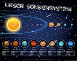 Educational - Bildung Unser Sonnensystem
